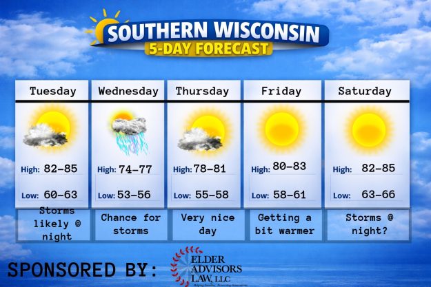 New 5 day (4) – 2026-07-07T185211.664