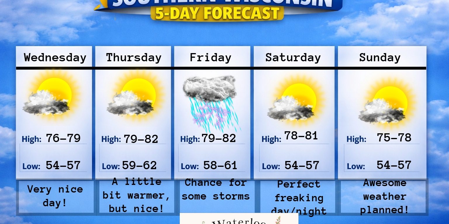 New 5 day (4) – 2026-07-07T185211.664
