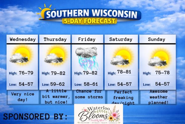 New 5 day (4) – 2026-07-07T185211.664