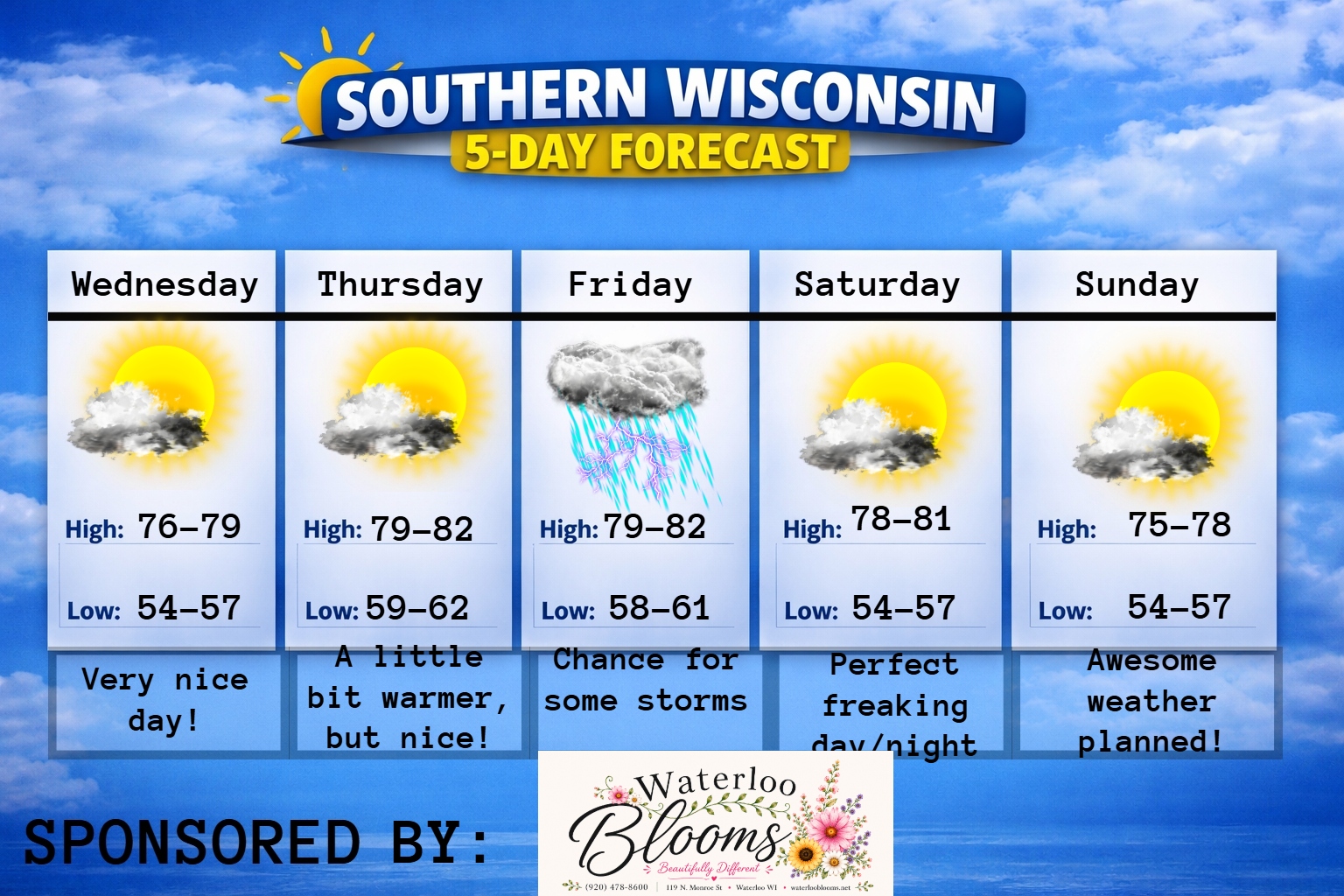 New 5 day (4) – 2026-07-07T185211.664