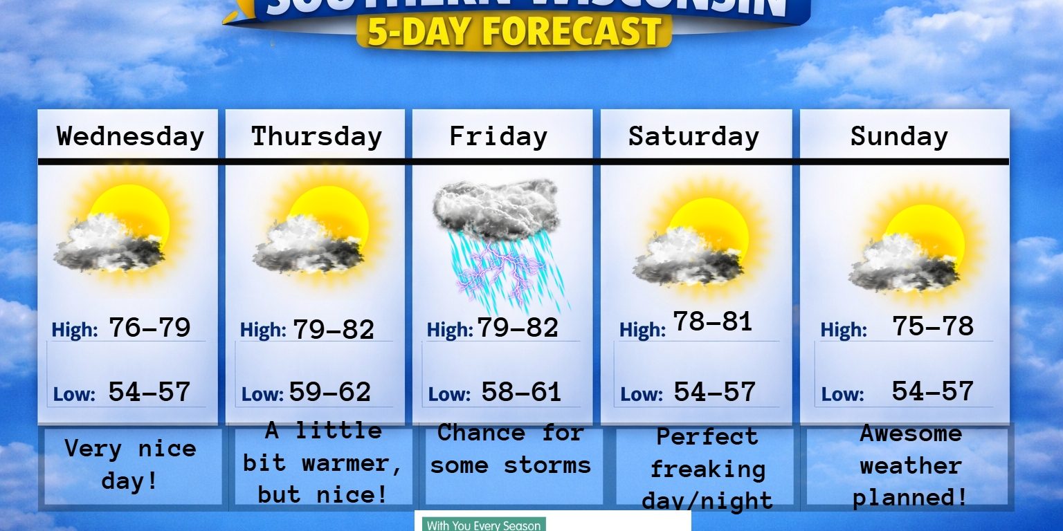 New 5 day (4) – 2026-07-07T185211.664