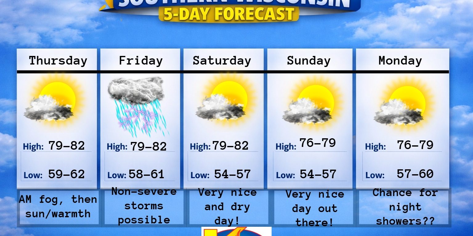 New 5 day (4) – 2026-07-07T185211.664