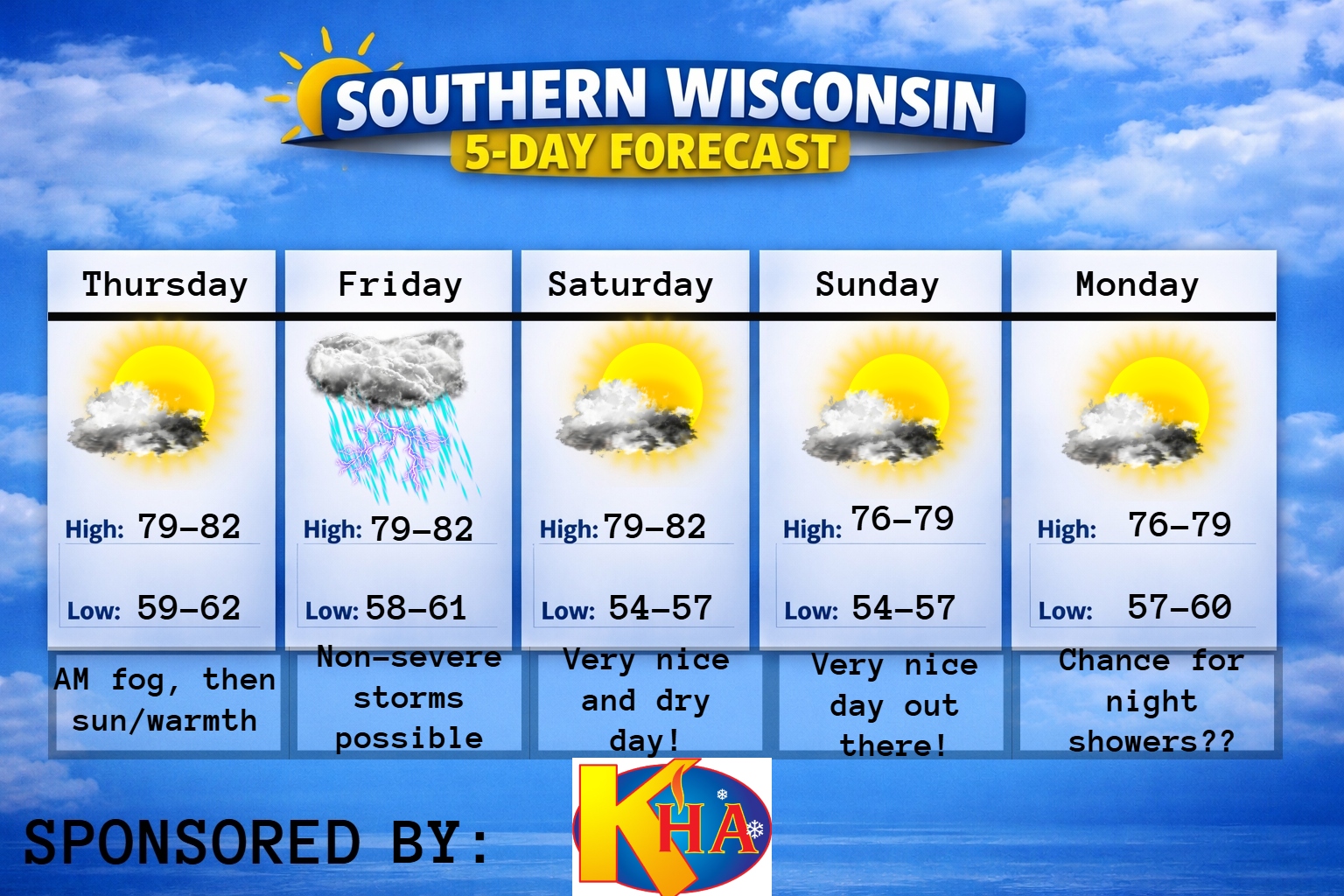 New 5 day (4) – 2026-07-07T185211.664
