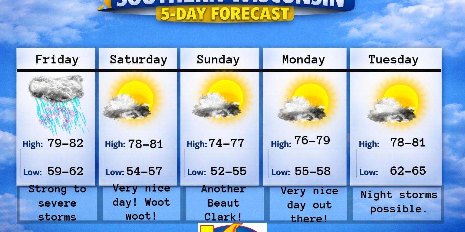 New 5 day (4) – 2026-07-07T185211.664
