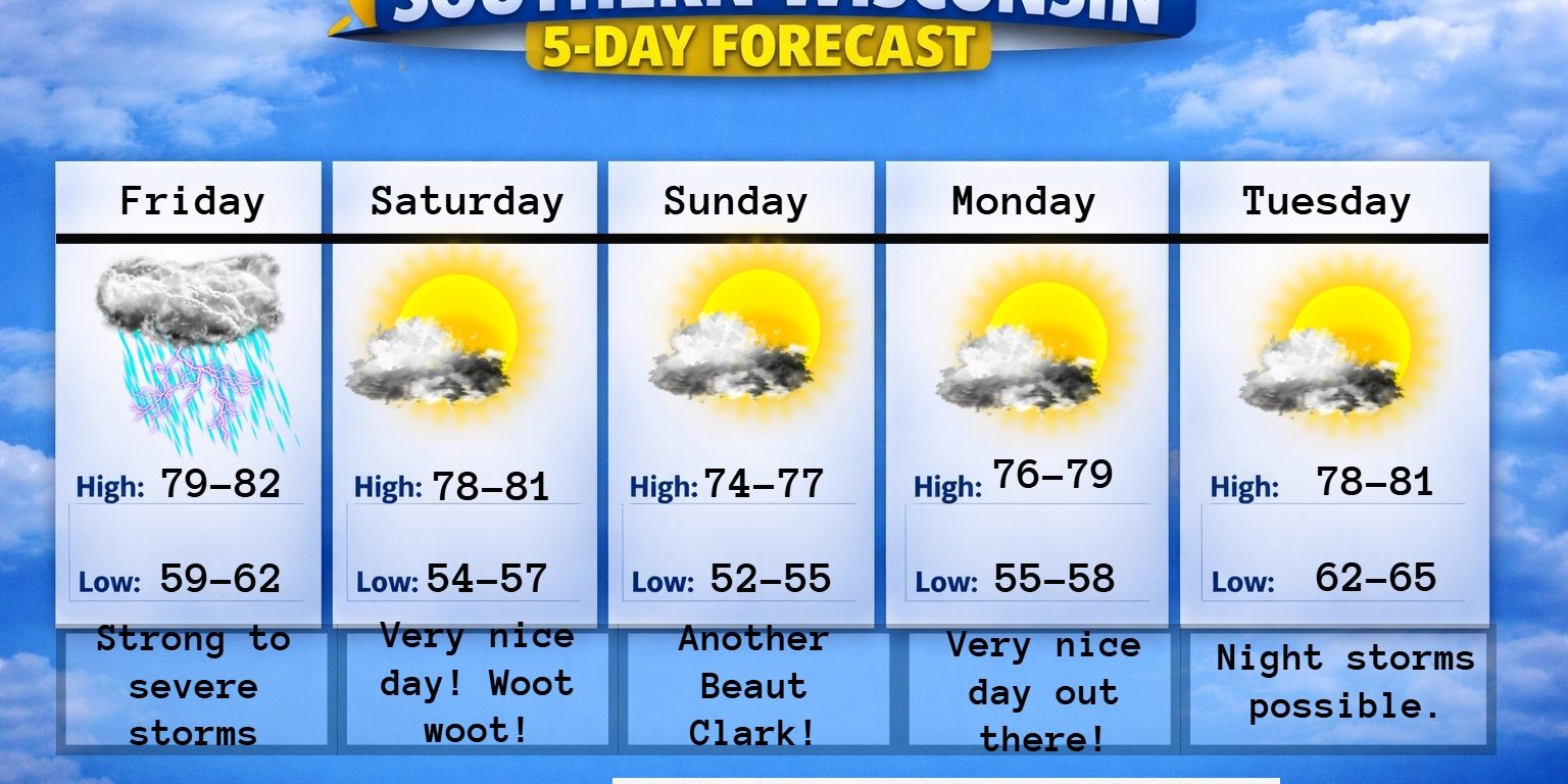 New 5 day (4) – 2026-07-07T185211.664