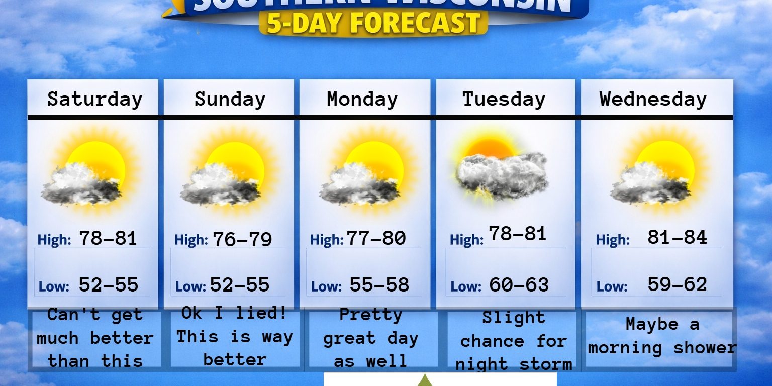 New 5 day (4) – 2026-07-07T185211.664