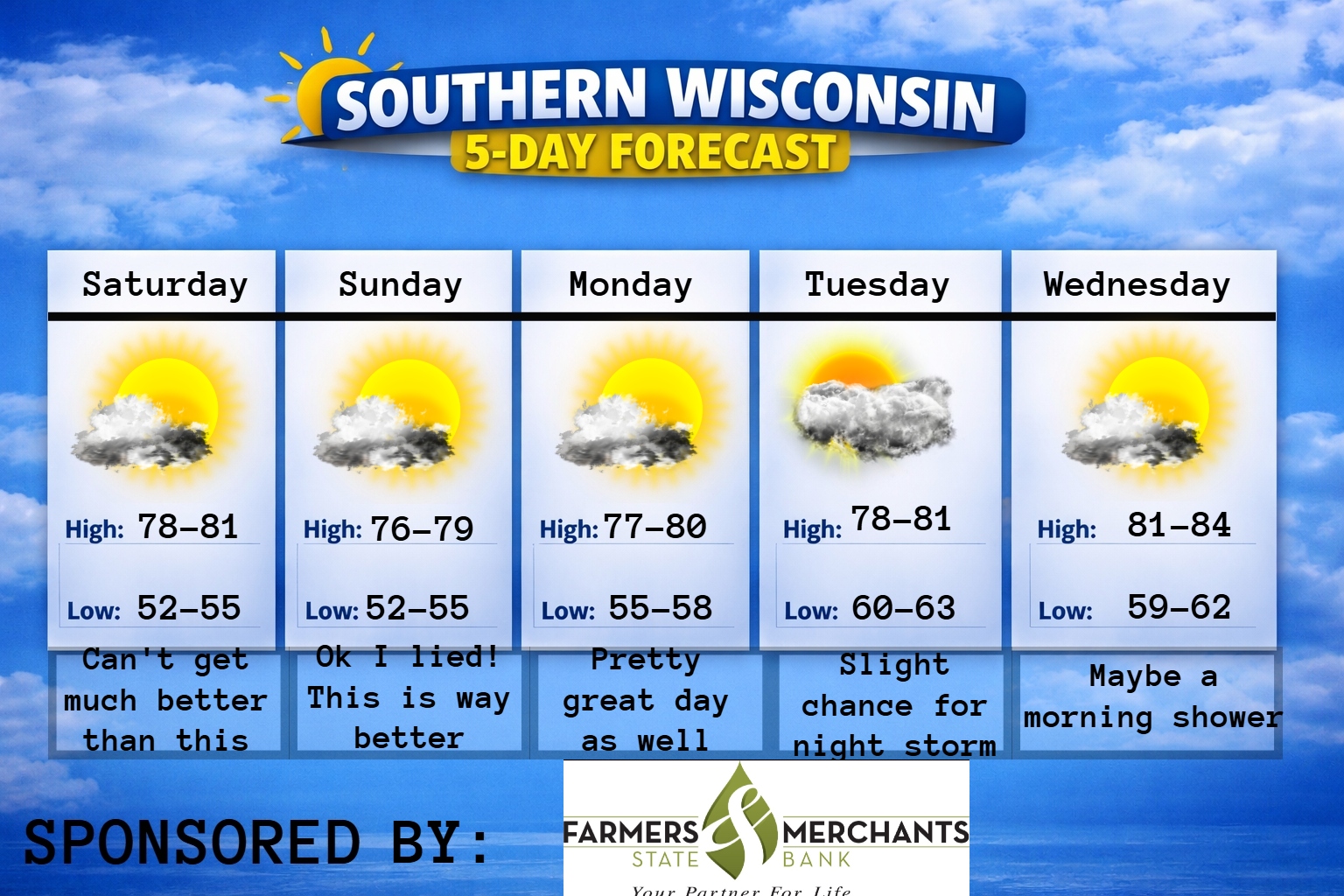 New 5 day (4) – 2026-07-07T185211.664