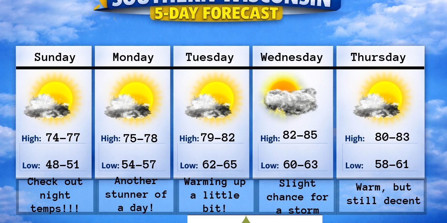 New 5 day (4) – 2026-07-07T185211.664