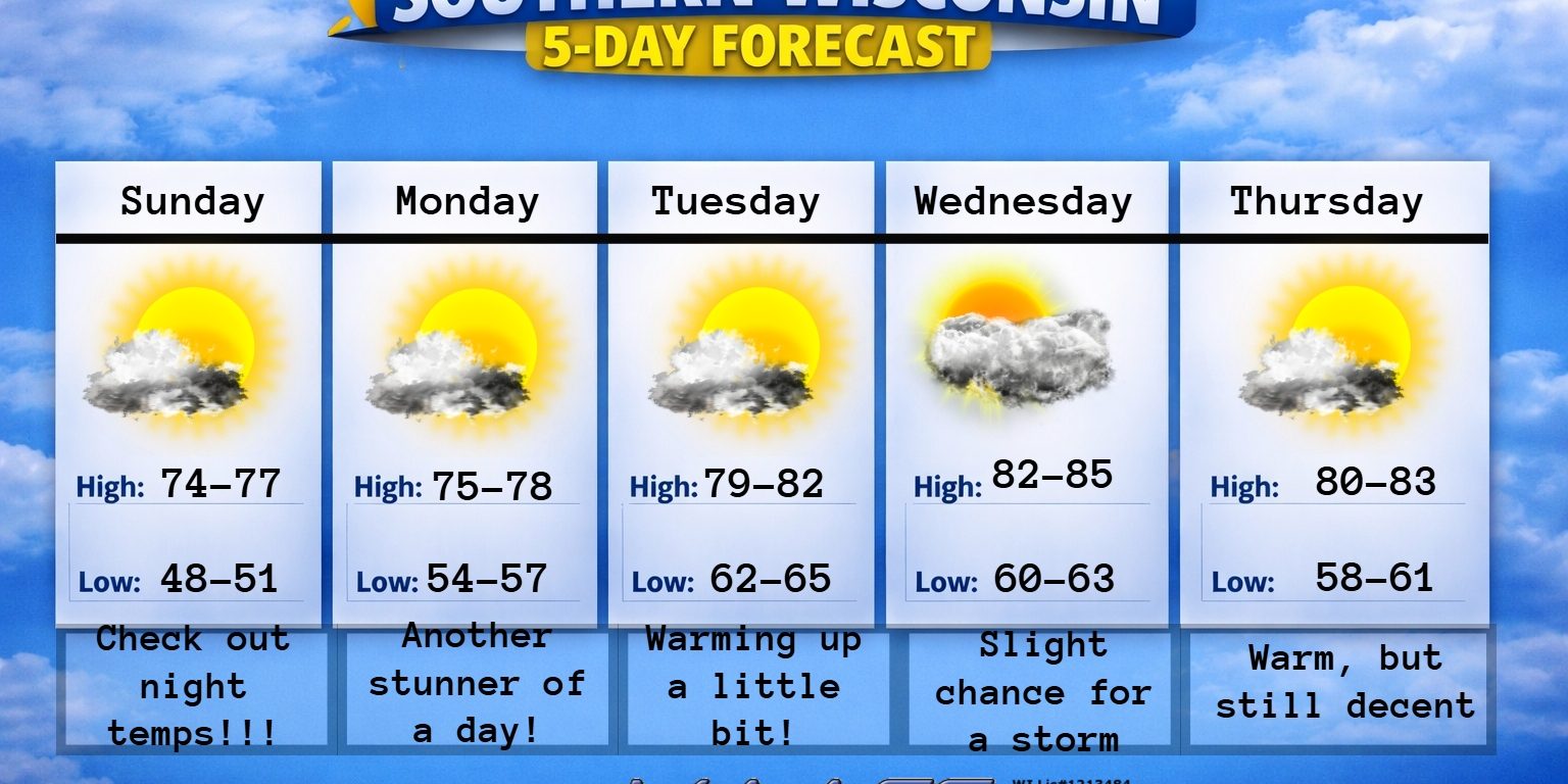 New 5 day (4) – 2026-07-07T185211.664