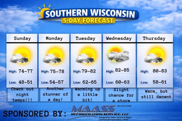 New 5 day (4) – 2026-07-07T185211.664