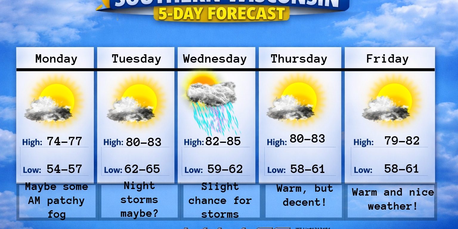 New 5 day (4) – 2026-07-07T185211.664