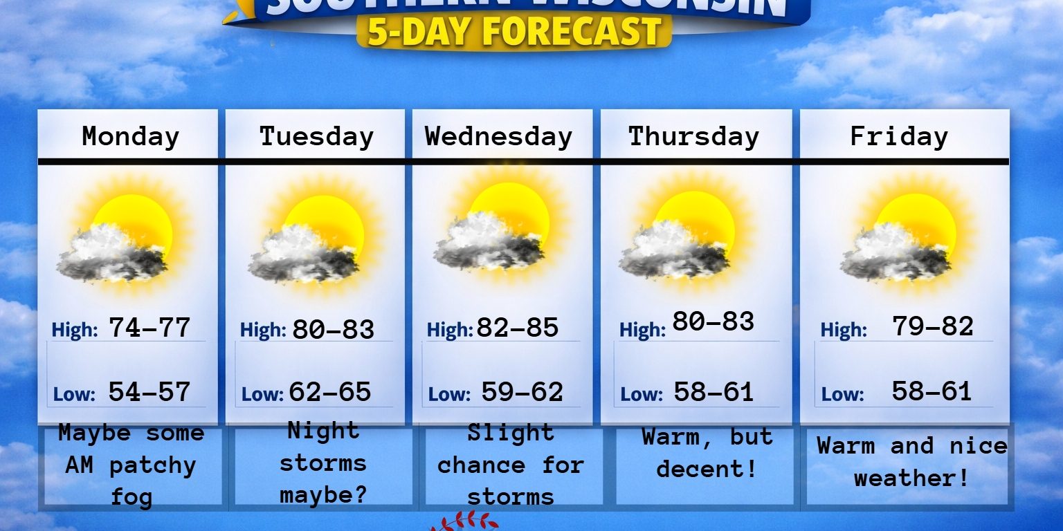 New 5 day (4) – 2026-07-07T185211.664