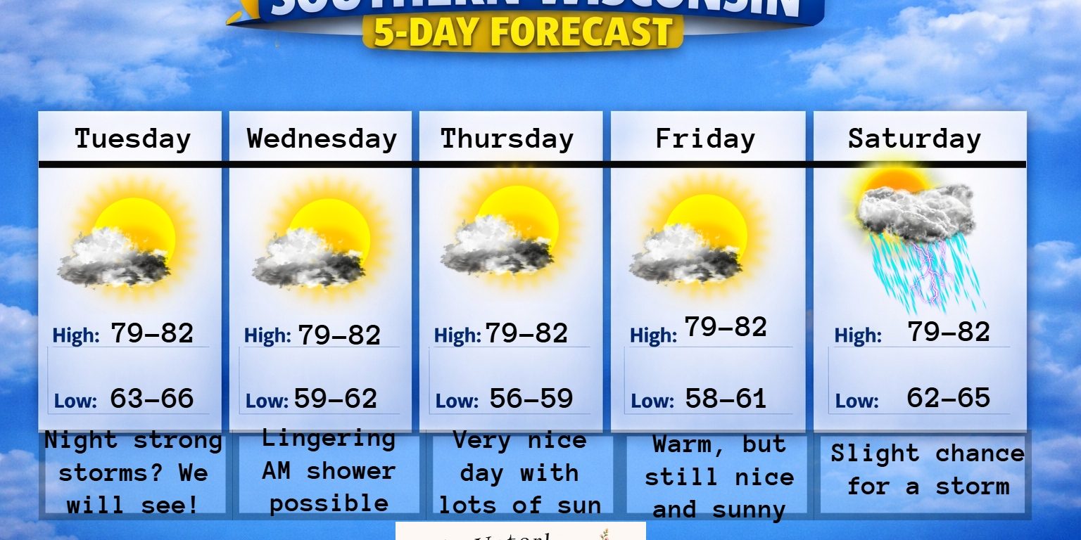 New 5 day (4) – 2026-07-07T185211.664