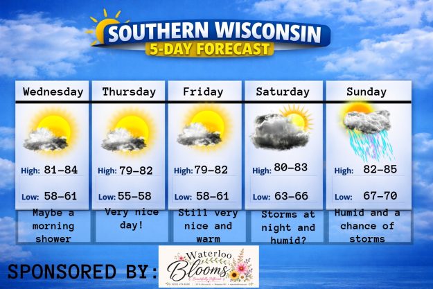 New 5 day (4) – 2026-07-07T185211.664