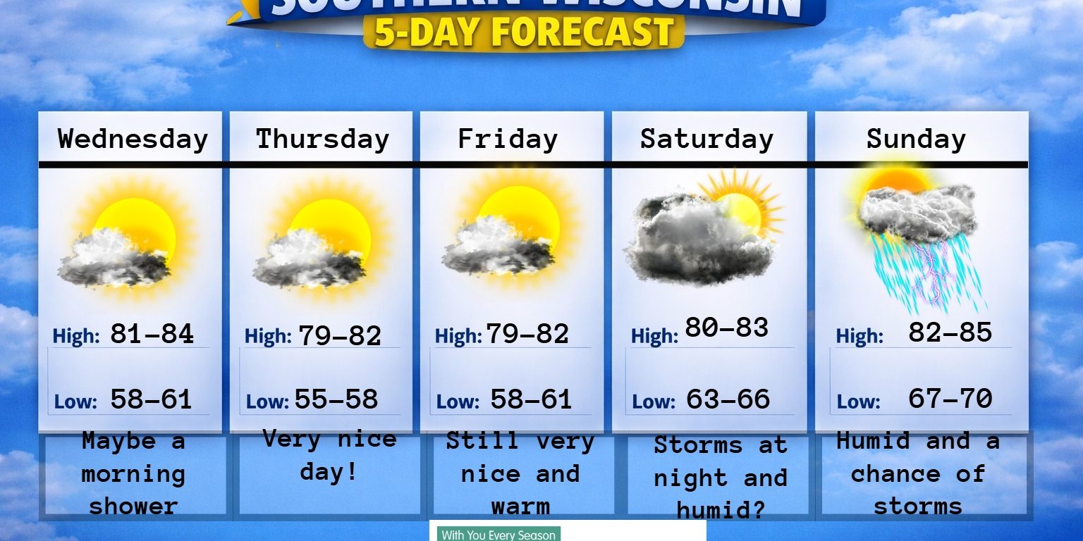 New 5 day (4) – 2026-07-07T185211.664