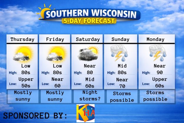 New 5 day (4) – 2026-07-07T185211.664