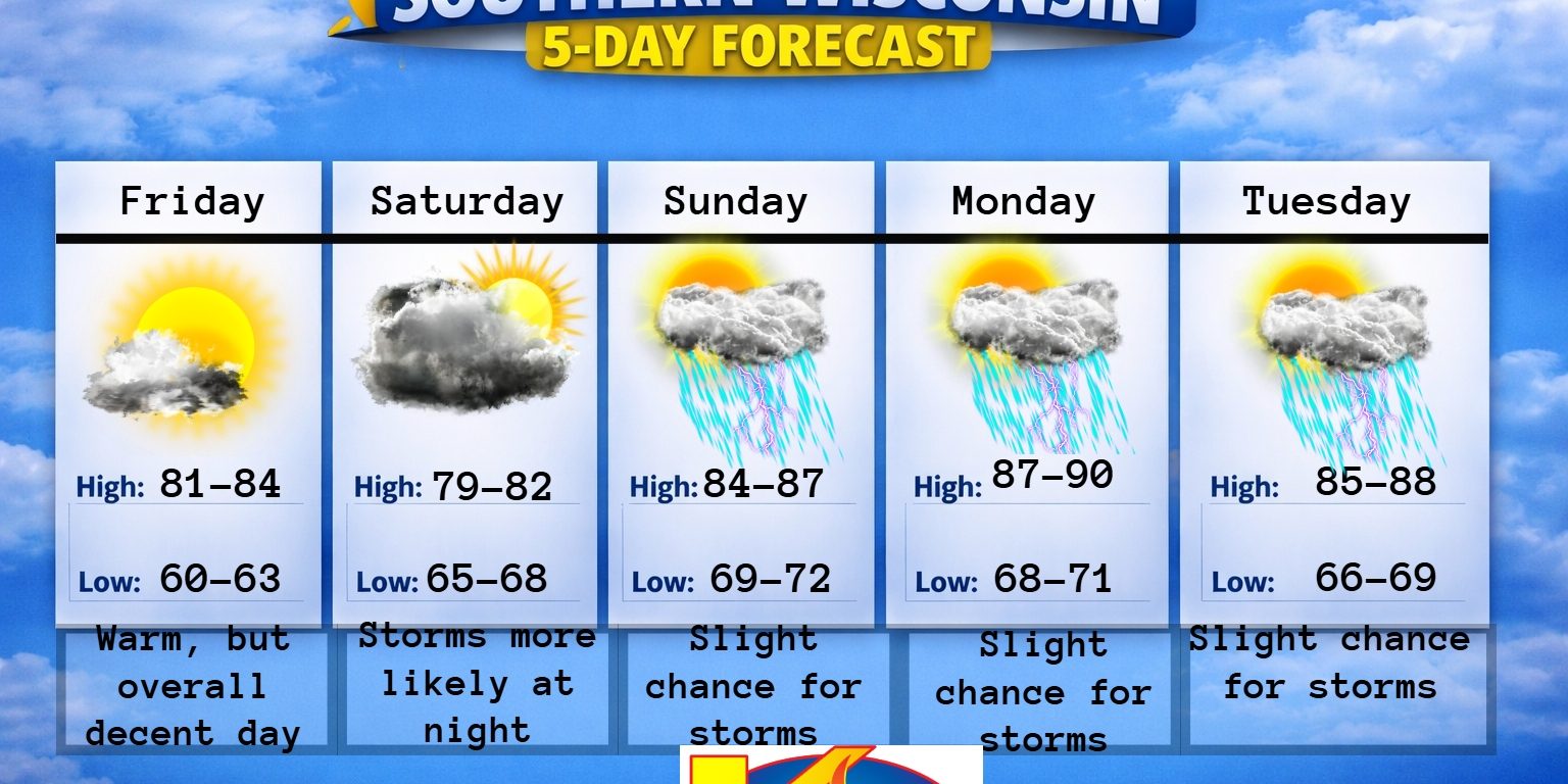 New 5 day (4) – 2026-07-07T185211.664
