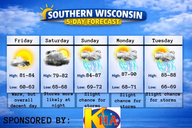 New 5 day (4) – 2026-07-07T185211.664
