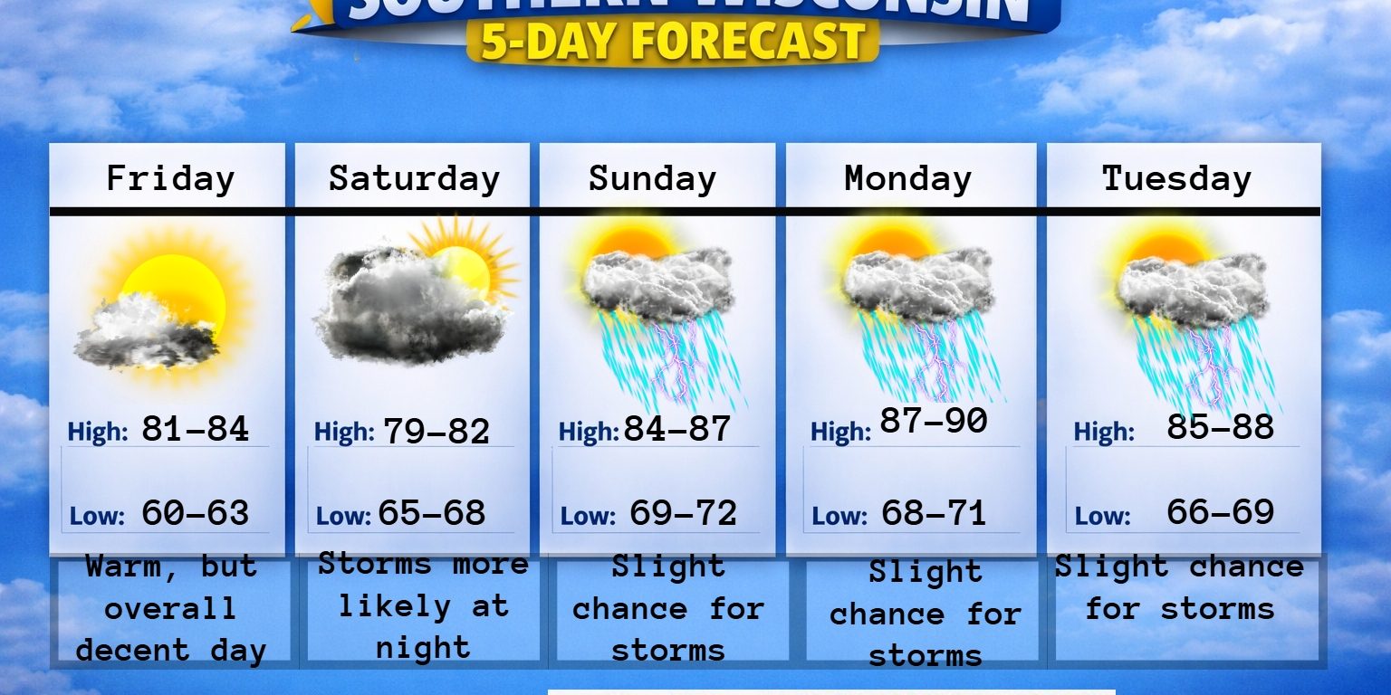New 5 day (4) – 2026-07-07T185211.664