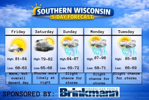 New 5 day (4) – 2026-07-07T185211.664