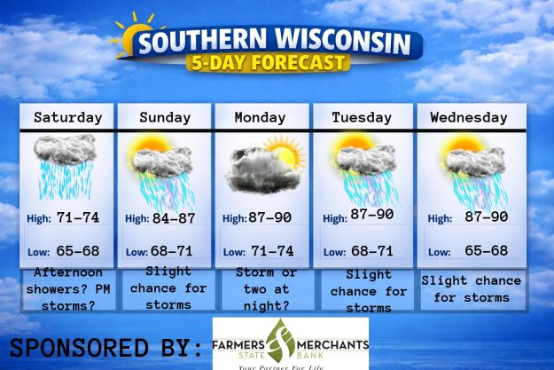 New 5 day (4) – 2026-07-07T185211.664