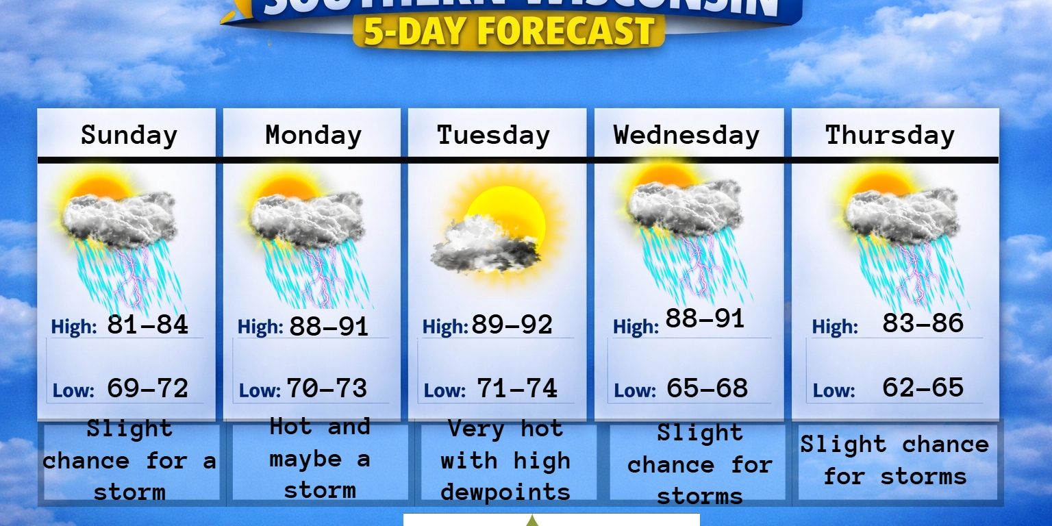 New 5 day (4) – 2026-07-07T185211.664
