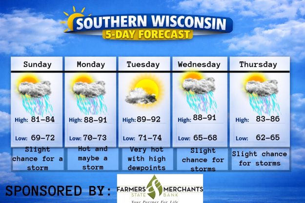 New 5 day (4) – 2026-07-07T185211.664