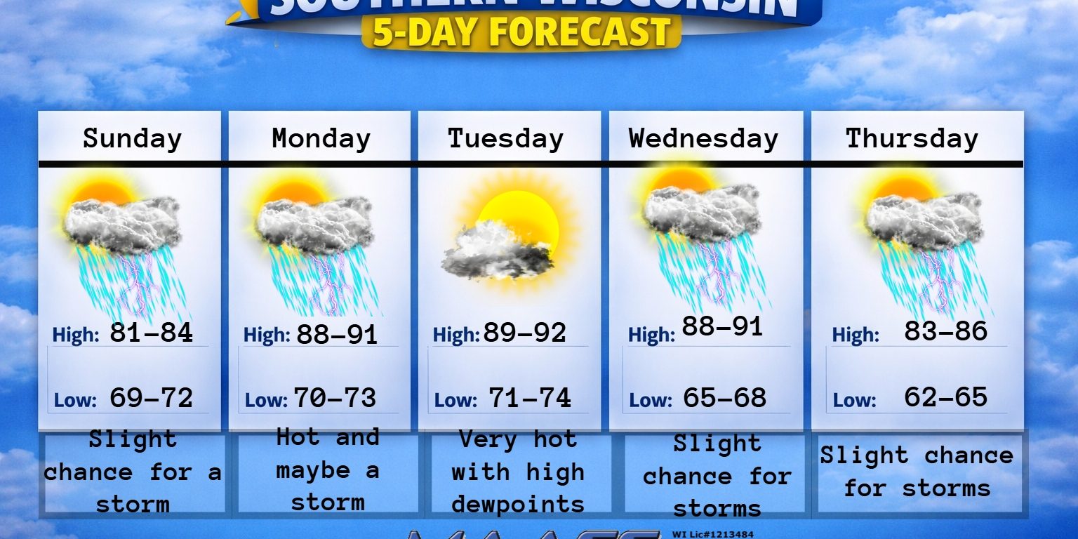 New 5 day (4) – 2026-07-07T185211.664