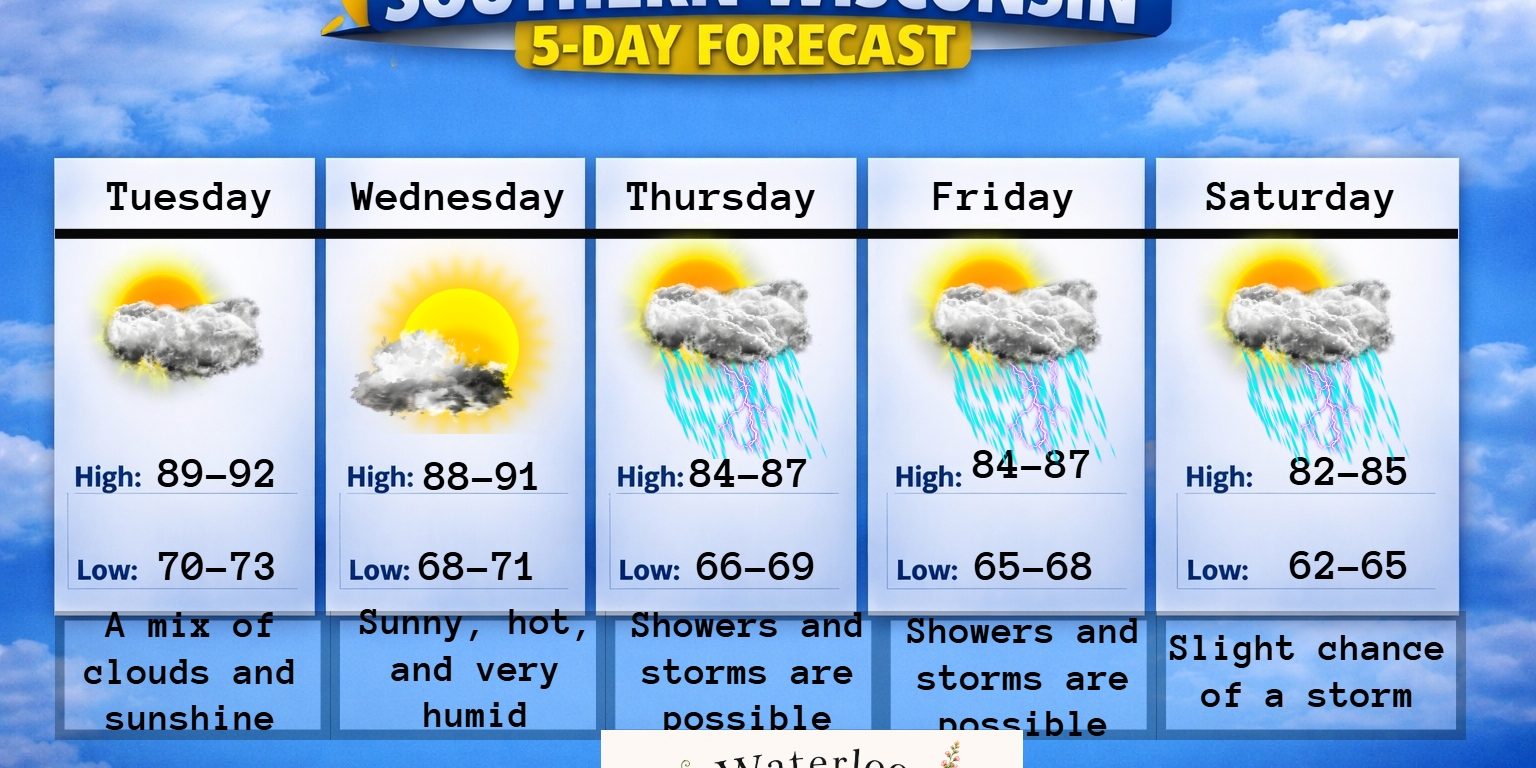 New 5 day (4) – 2026-07-07T185211.664