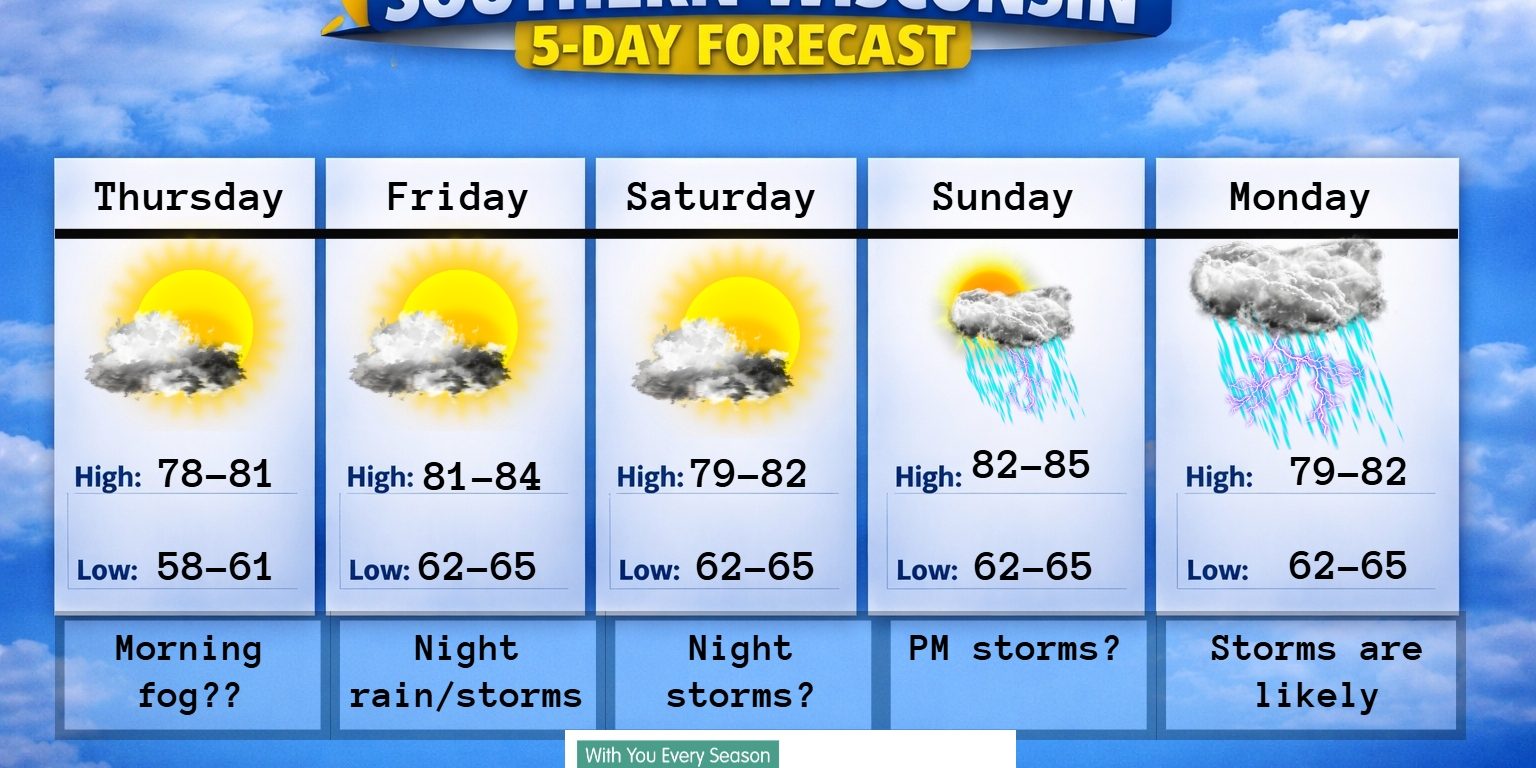 New 5 day (4) – 2026-07-07T185211.664