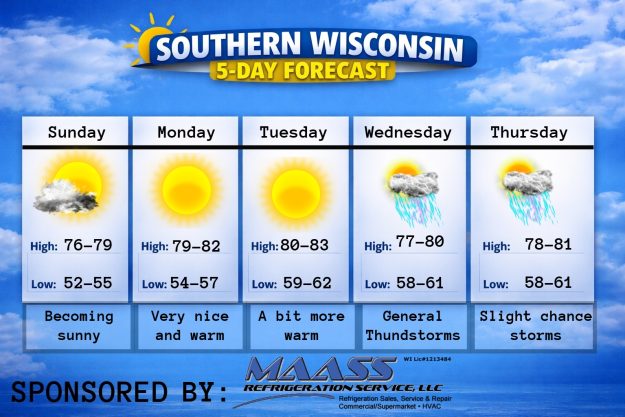 New 5 day (4) – 2026-07-07T185211.664