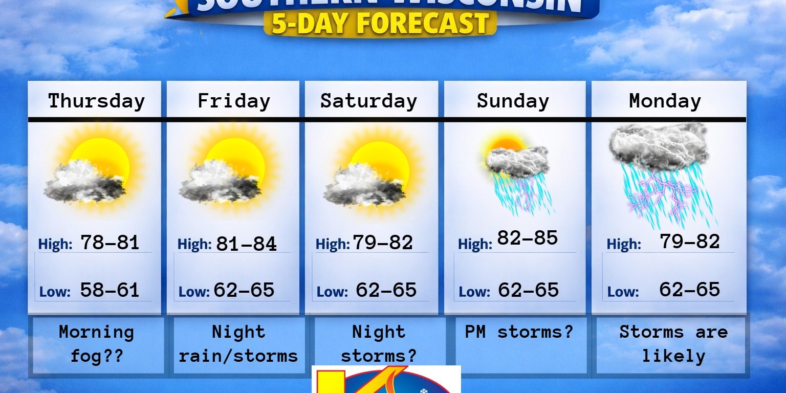 New 5 day (4) – 2026-07-07T185211.664