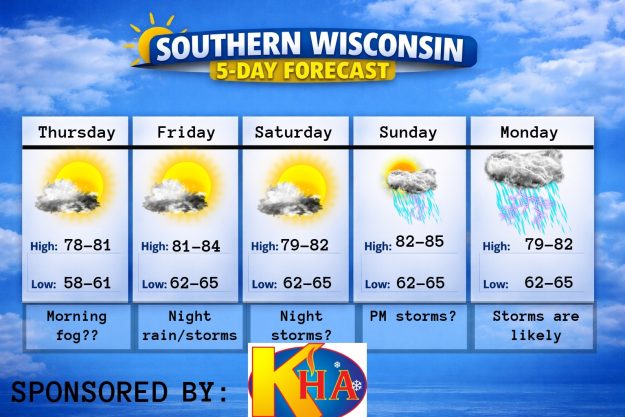New 5 day (4) – 2026-07-07T185211.664