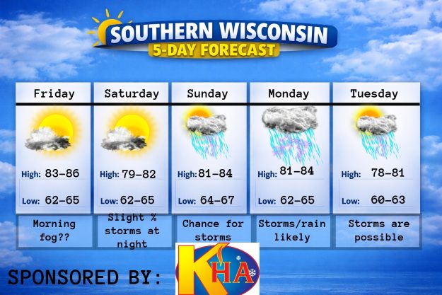 New 5 day (4) – 2026-07-07T185211.664