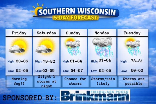 New 5 day (4) – 2026-07-07T185211.664