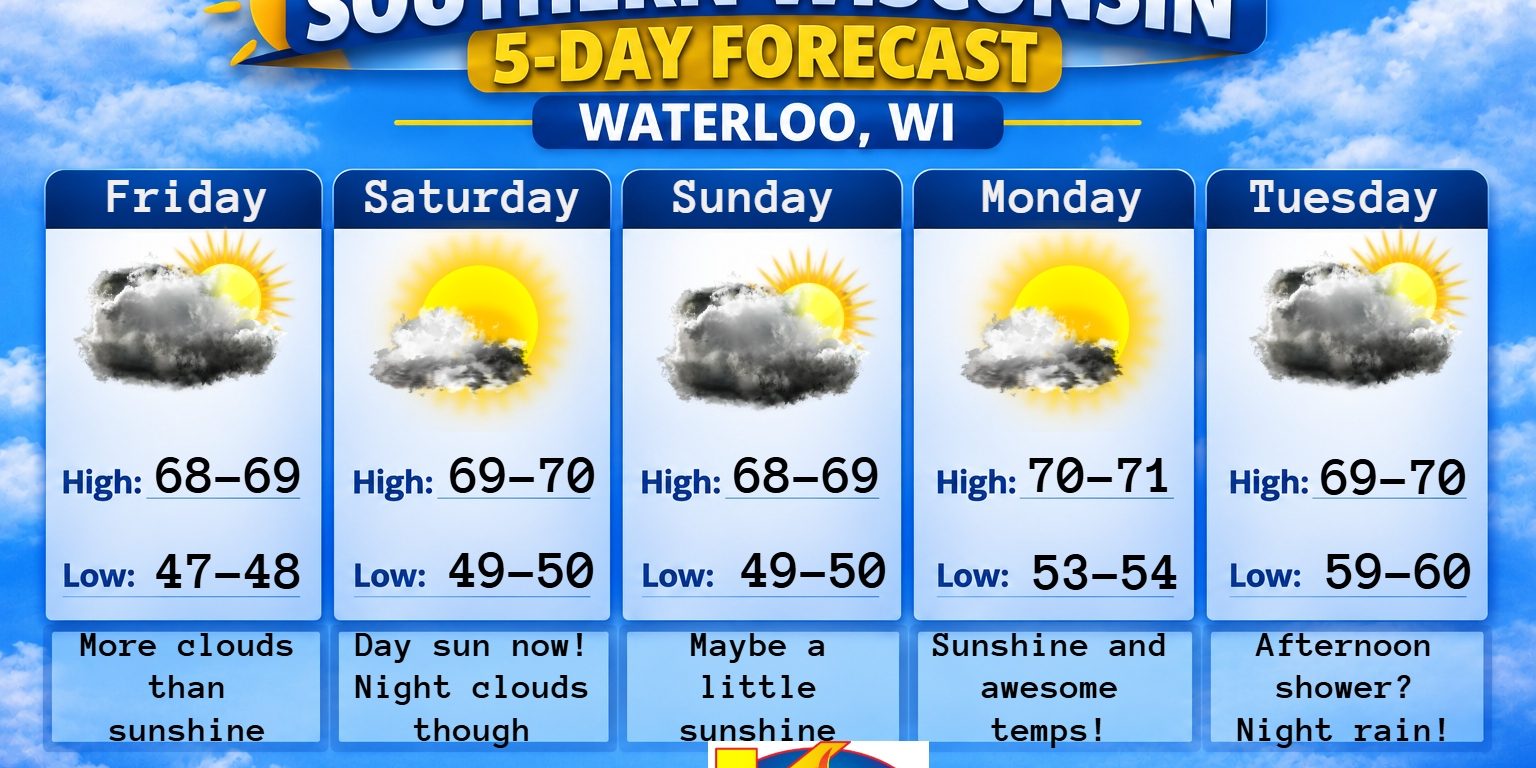 5 day forecast