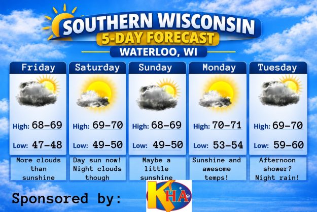 5 day forecast