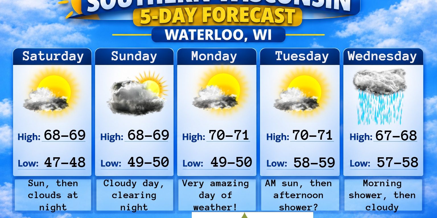 5 day forecast