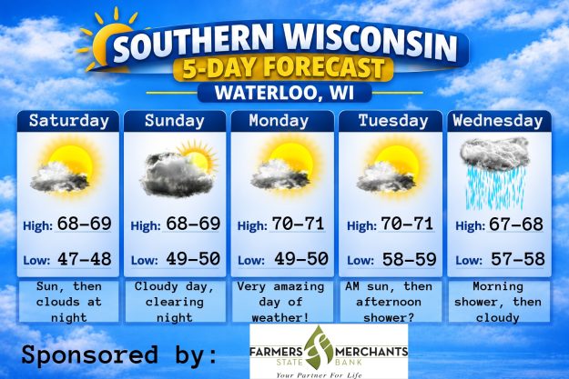 5 day forecast