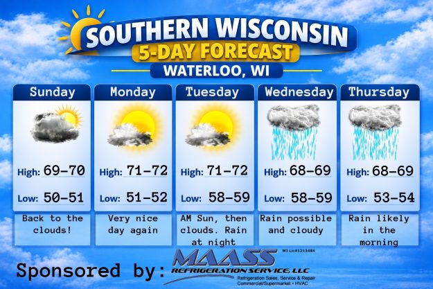 5 day forecast