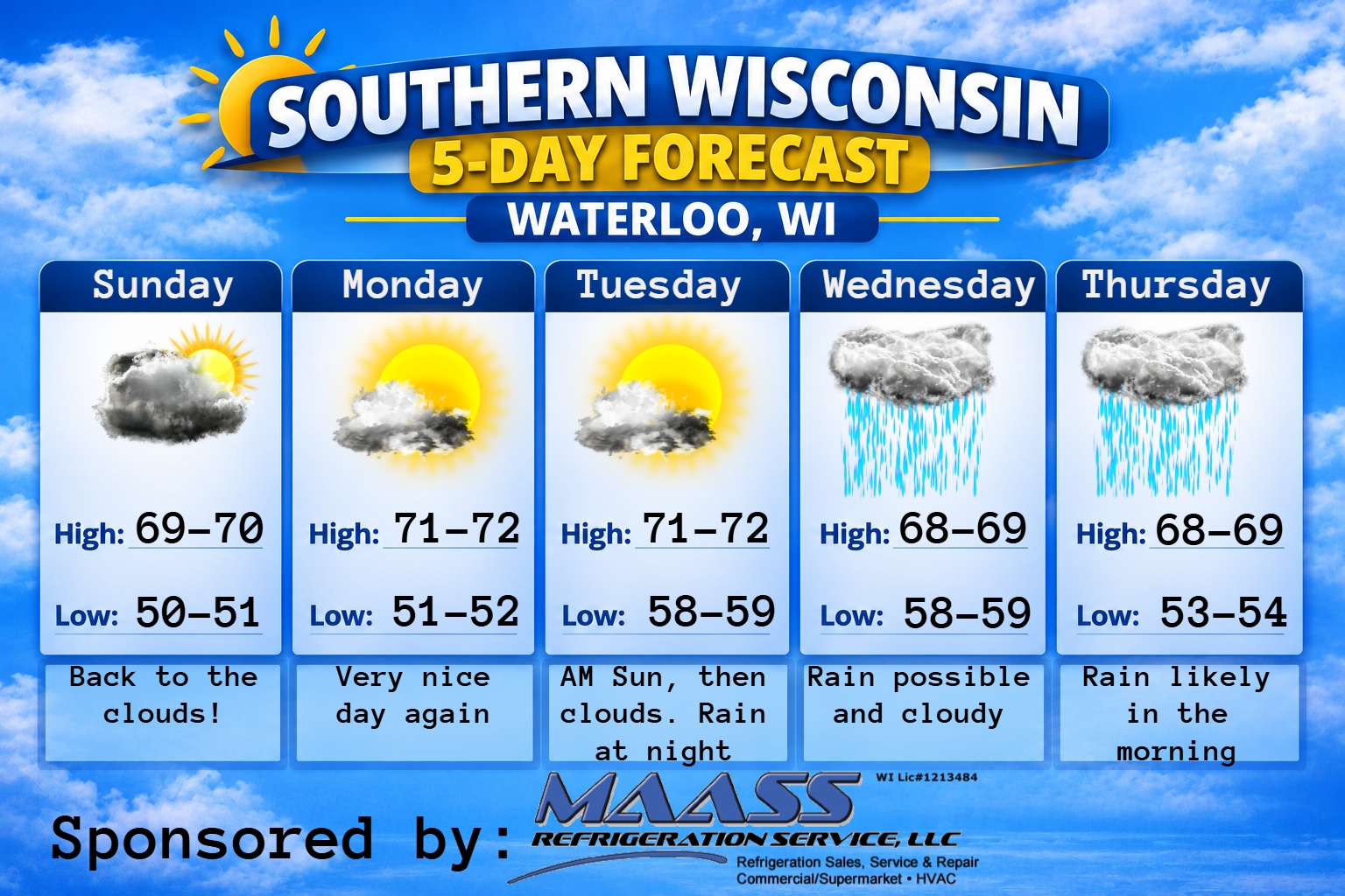 5 day forecast