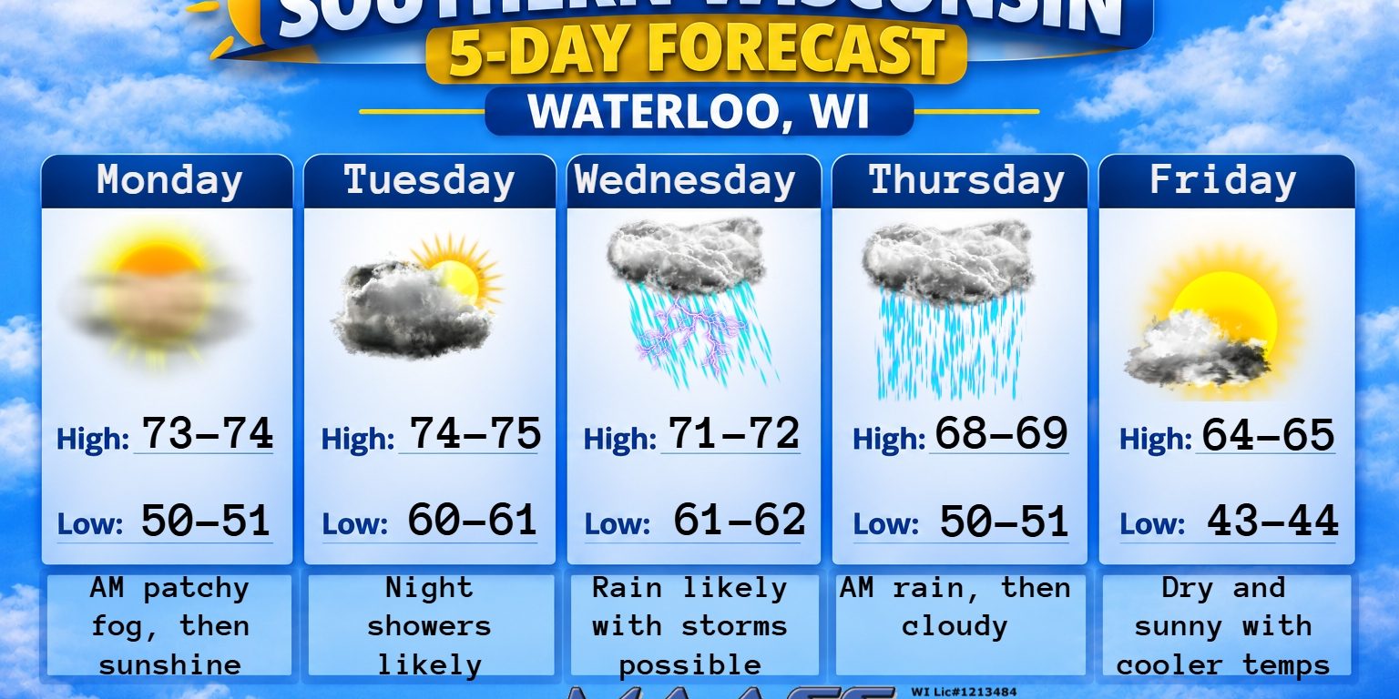5 day forecast