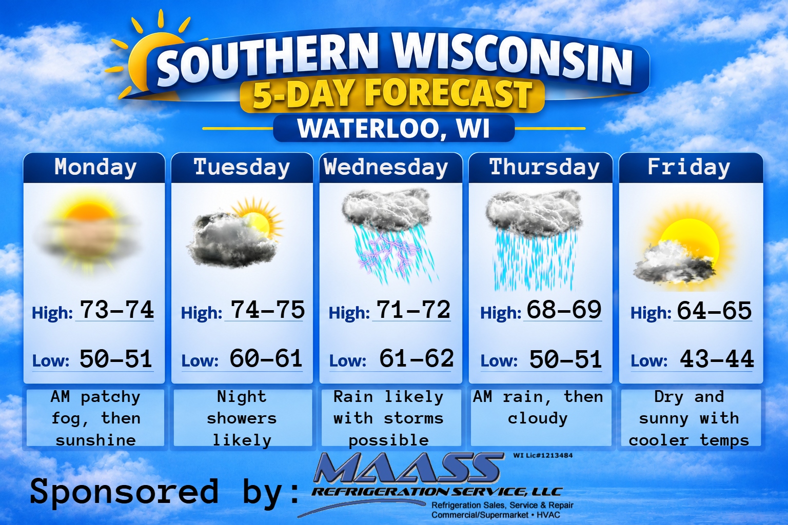 5 day forecast