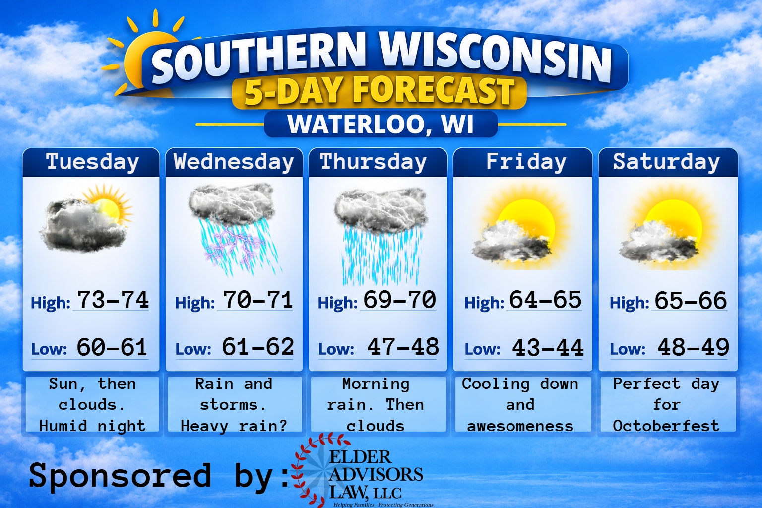 5 day forecast