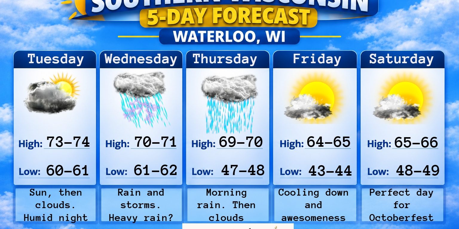 5 day forecast
