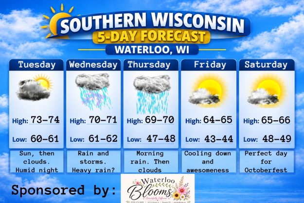 5 day forecast