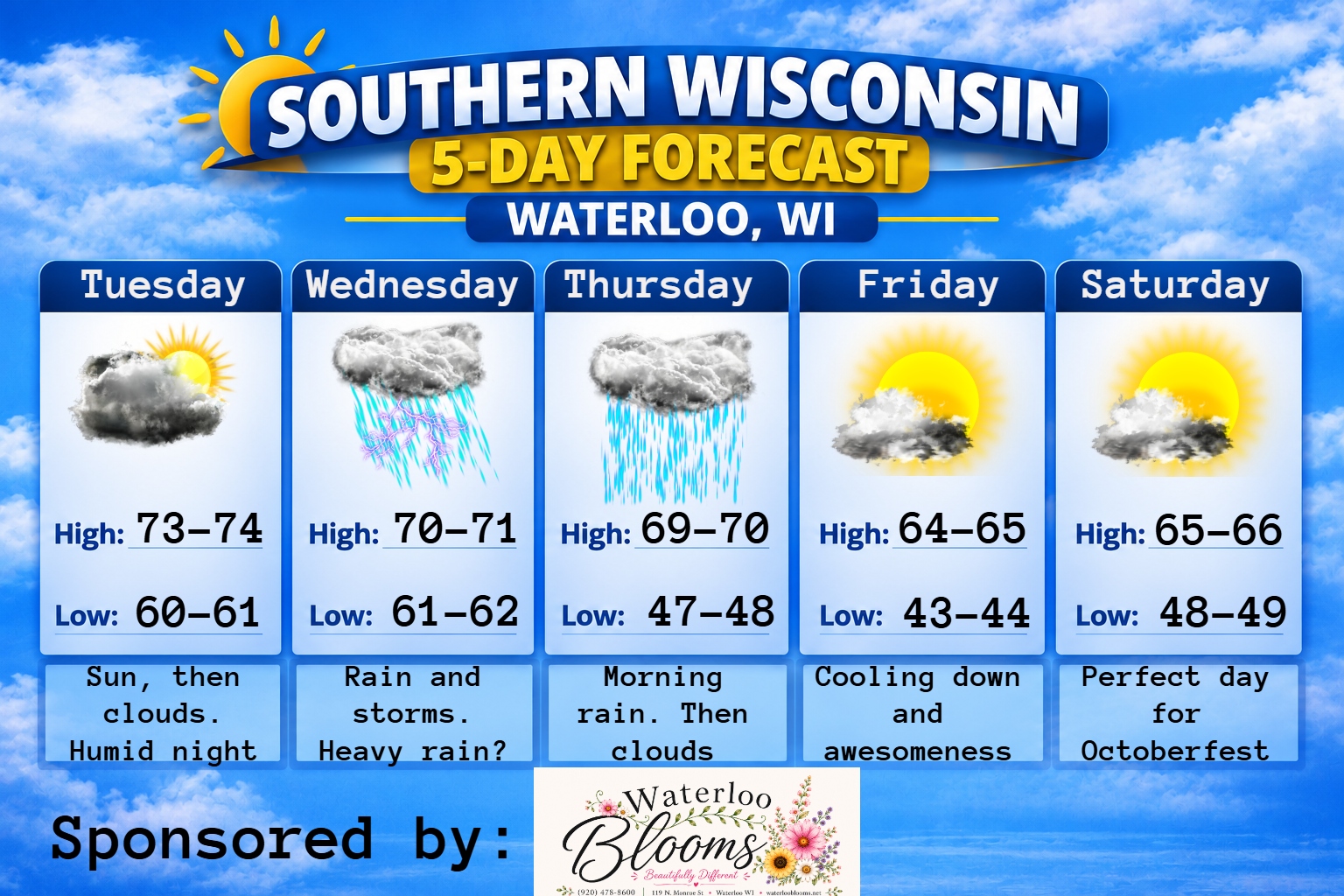 5 day forecast