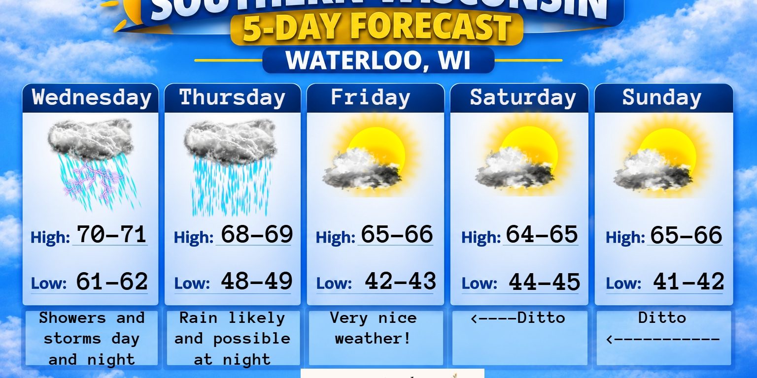 5 day forecast