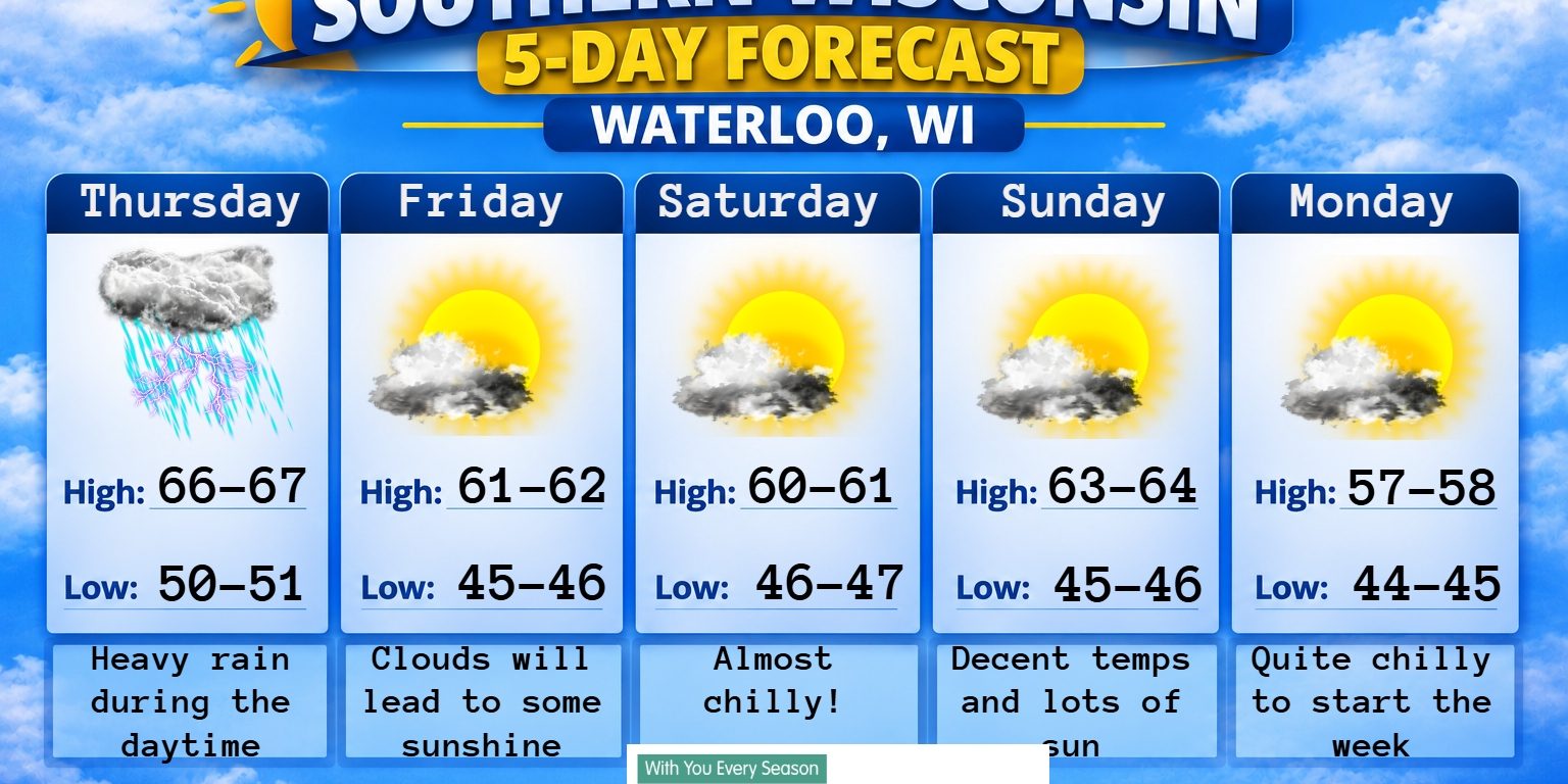 5 day forecast