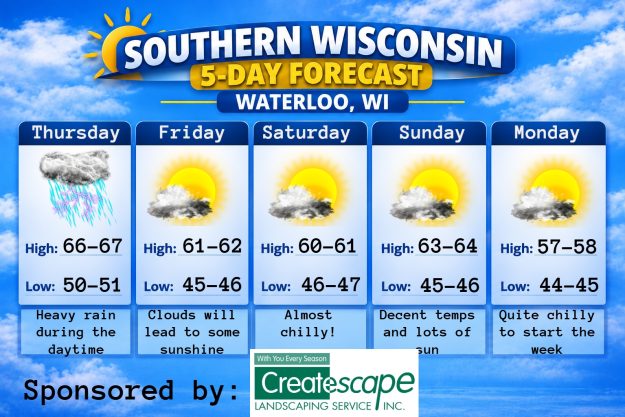 5 day forecast